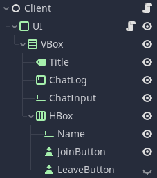(Screenshot: Node hierarchy is a Node named Client a Panel Container child named UI. The UI has a VBoxContainer child containing a Label, TextEdit, LineEdit, and an HBoxContainer. The HBox contains a LineEdit and a button.)
